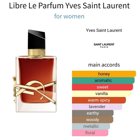 ysl libre intense notes|ysl libre smells like.